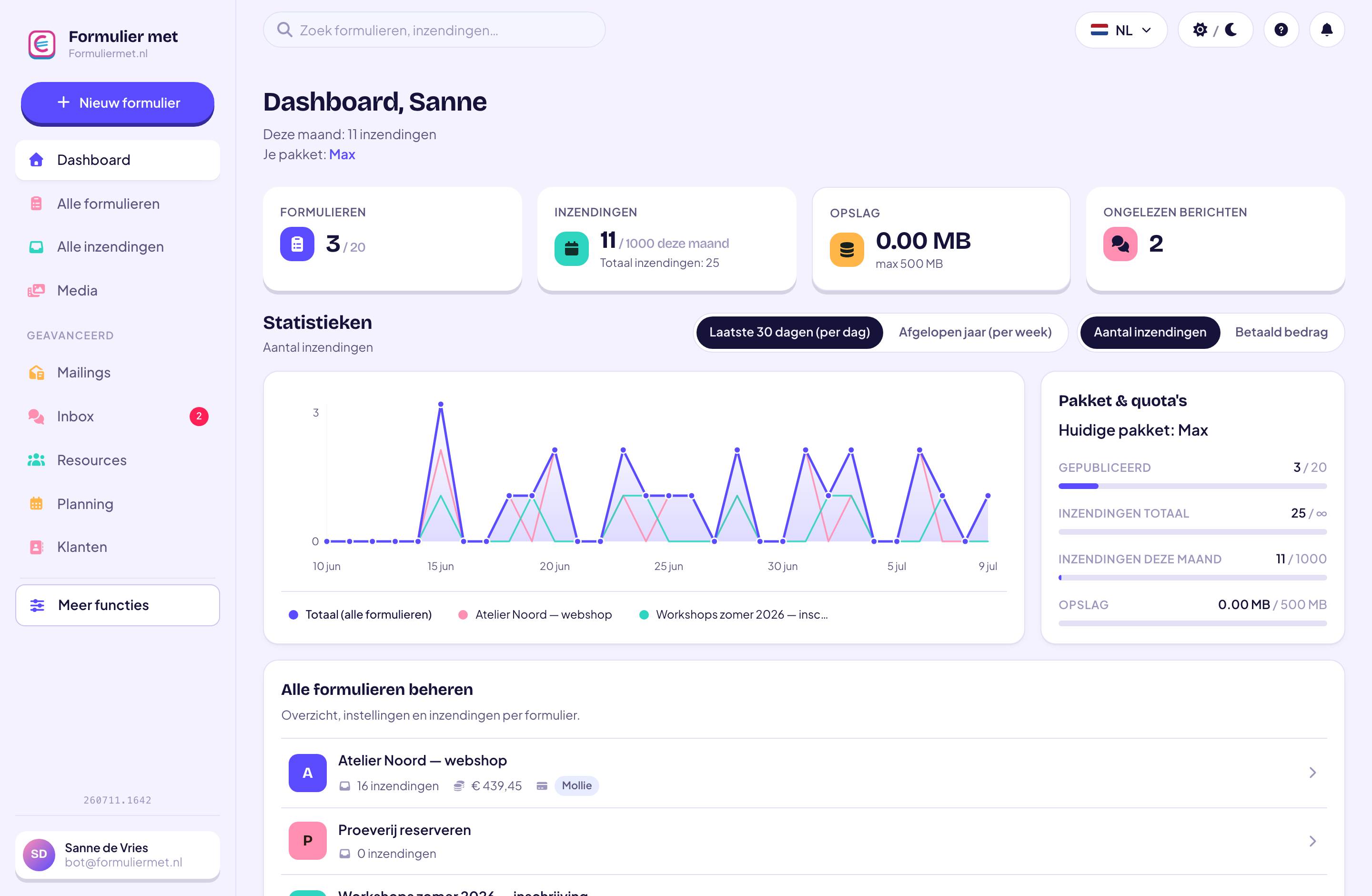 Het dashboard van Formuliermet.nl met formulieren, inzendingen en statistieken